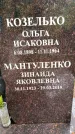Захоронение ID 3565808