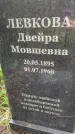Захоронение ID 3565911