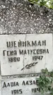 Захоронение ID 3565922