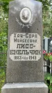 Захоронение ID 3565930