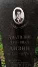 Захоронение ID 3565973