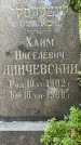 Захоронение ID 3566020