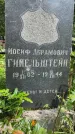Захоронение ID 3566023