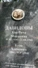 Захоронение ID 3567183