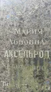 Захоронение ID 3566032