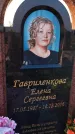 Захоронение ID 3566063