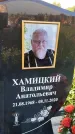 Захоронение ID 3566095