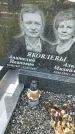 Захоронение ID 3566112
