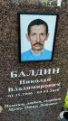 Захоронение ID 3566137