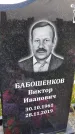 Захоронение ID 3566204