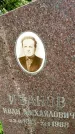 Захоронение ID 3566315