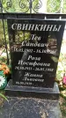 Захоронение ID 3566318