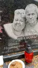 Захоронение ID 3566360