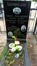 Захоронение ID 3566372