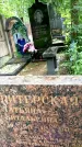 Захоронение ID 3566384