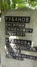 Захоронение ID 3566464