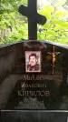 Захоронение ID 3566513