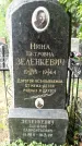 Захоронение ID 3566554