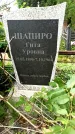 Захоронение ID 3566560