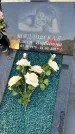 Захоронение ID 3566717