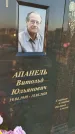 Захоронение ID 3566729