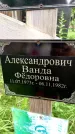 Захоронение ID 3566733