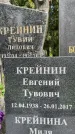 Захоронение ID 3566807