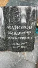 Захоронение ID 3566817