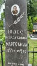 Захоронение ID 3566906