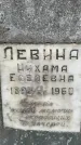 Захоронение ID 3566917