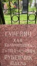 Захоронение ID 3566922