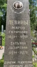 Захоронение ID 3567244