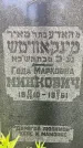 Захоронение ID 3566979