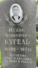 Захоронение ID 3566988
