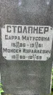 Захоронение ID 3567330