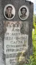 Захоронение ID 3567350