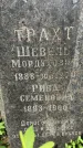 Захоронение ID 3567354