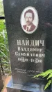 Захоронение ID 3567077