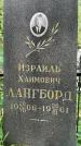 Захоронение ID 3567091