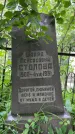 Захоронение ID 3567113