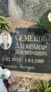 Захоронение ID 3567190