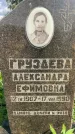 Захоронение ID 3567303