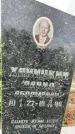 Захоронение ID 3567452