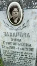 Захоронение ID 3567493