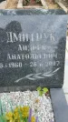 Захоронение ID 3567559