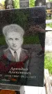 Захоронение ID 3567649