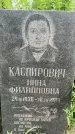 Захоронение ID 3567728