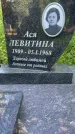 Захоронение ID 3567789