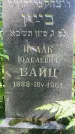 Захоронение ID 3567806