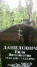 Захоронение ID 3567961